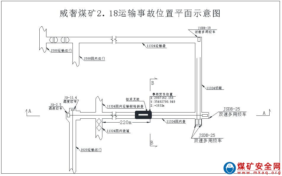 貴州優(yōu)能（集團(tuán)）礦業(yè)有限公司赫章縣威奢鄉(xiāng)威奢煤礦“2·18”運輸事故調(diào)查報告