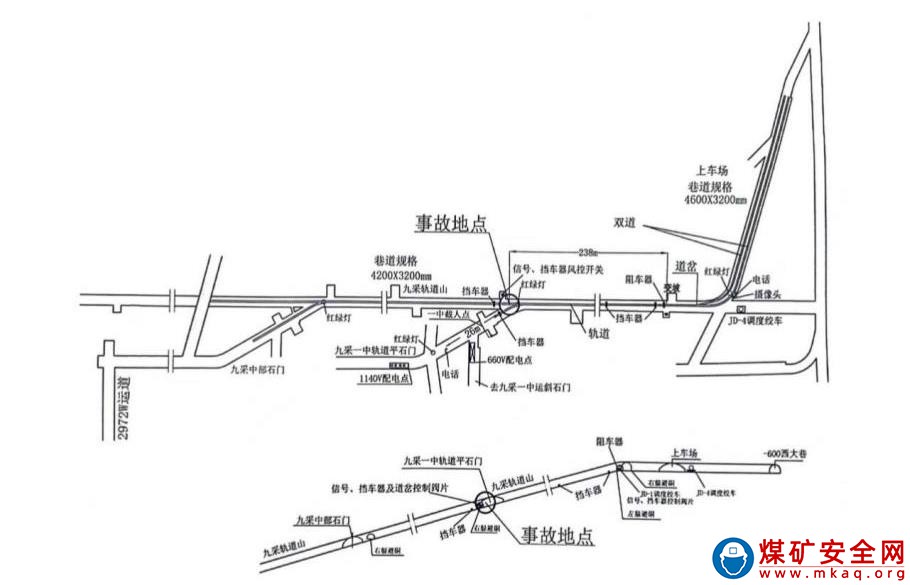 開灤（集團）有限責任公司錢家營礦業(yè)分公司“10·7”一般運輸事故調(diào)查報告